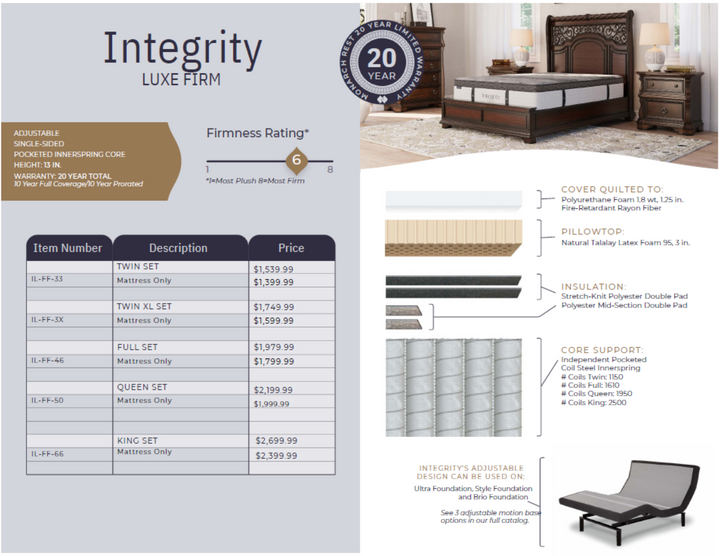 Monarch Integrity Firm Mattress