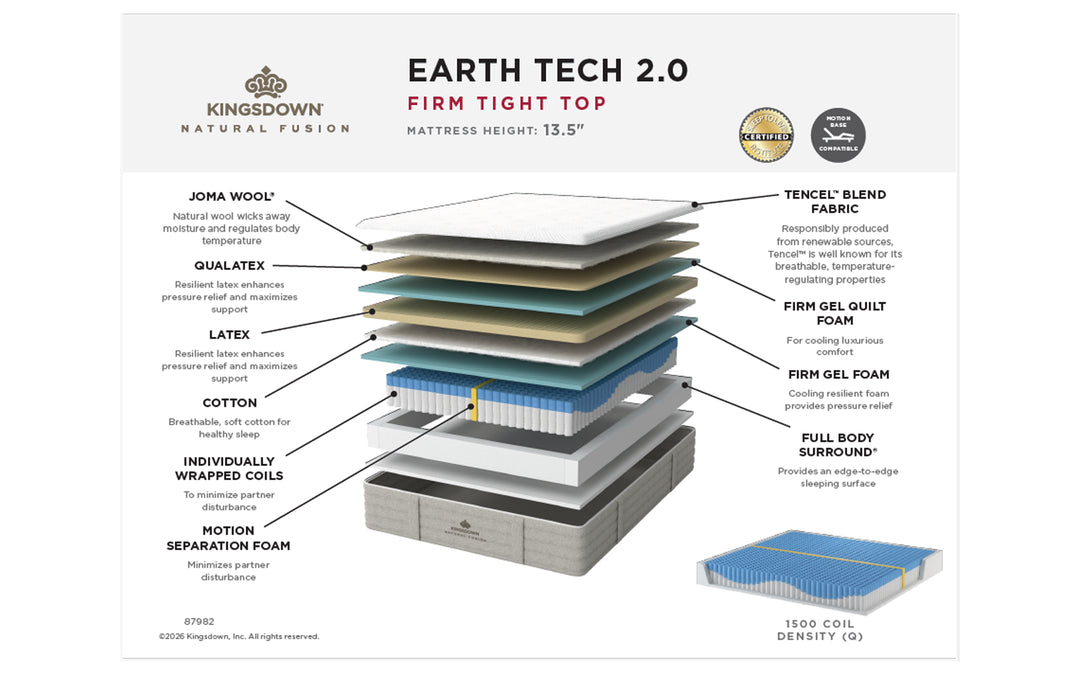 Kingsdown Natural Fusion Firm Tight Top Mattress