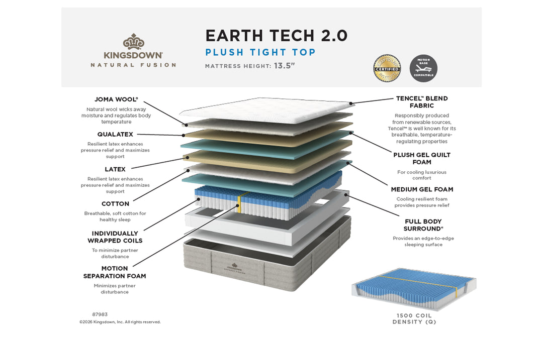 Kingsdown Natural Fusion Plush Tight Top Mattress