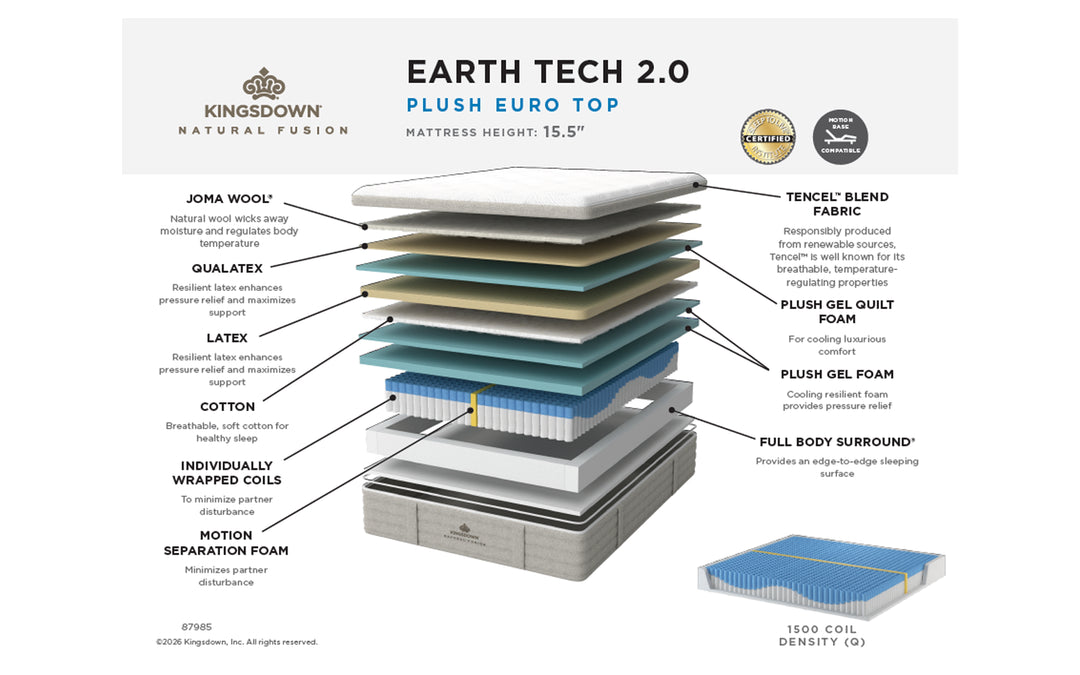 Kingsdown Natural Fusion Plush Euro Top Mattress