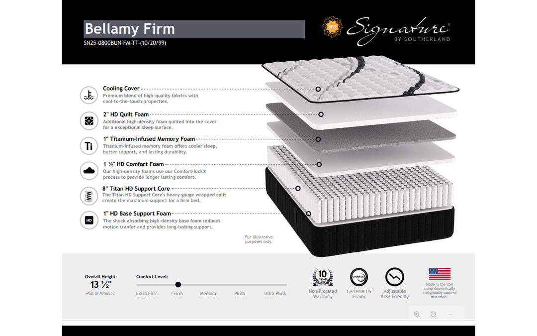 Southerland 800 Firm Mattress