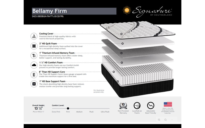 Southerland 800 Firm Mattress