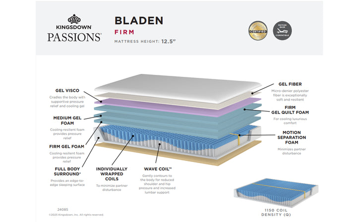 Kingsdown Bladen Firm Mattress