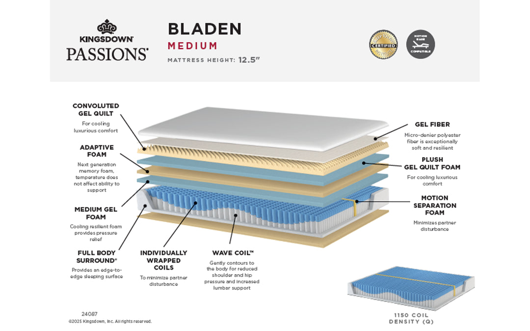 Kingsdown Bladen Medium Mattress