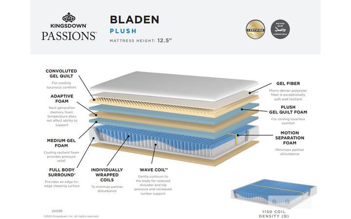 Kingsdown Bladen Plush Mattress