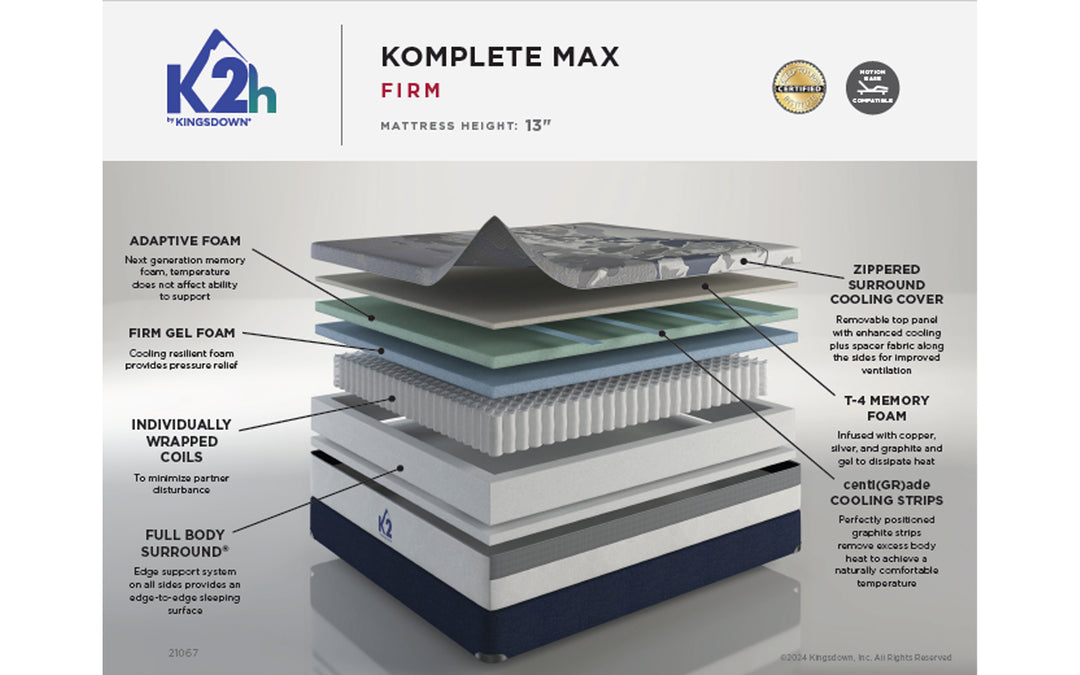 Kingsdown K2 Komplete Max Firm Mattress