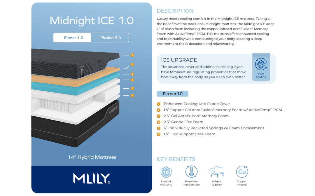 MLILY Midnight Ice 1.0 Firmer