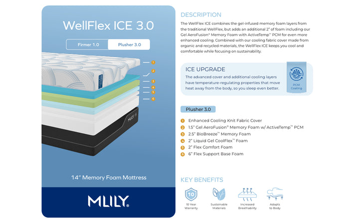 MLILY WellFlex Ice 3.0 Plushier