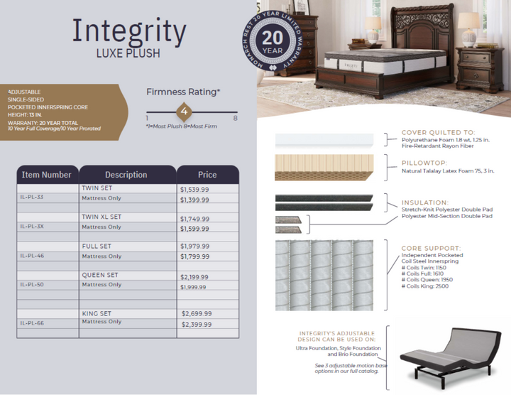 Monarch Integrity Plush Mattress