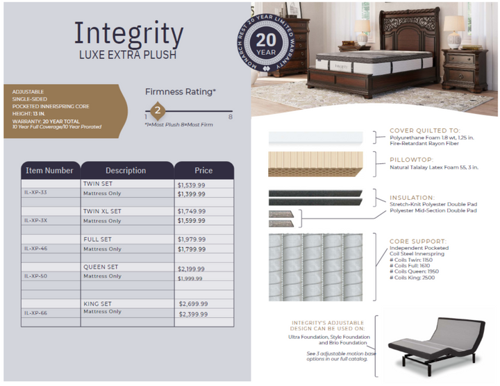 Monarch Integrity Extra Plush Mattress