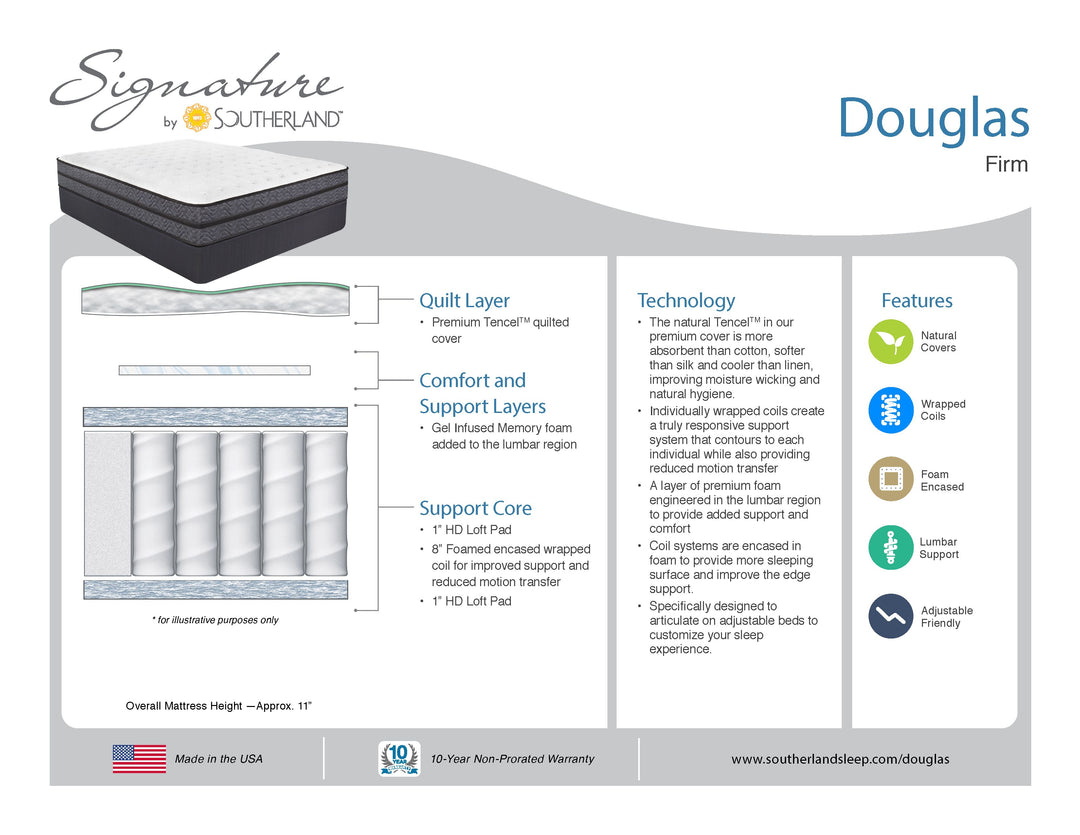 Southerland Douglas Firm Mattress