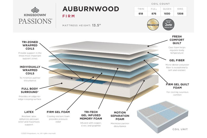 Kingsdown Passions Auburnwood Firm Mattress