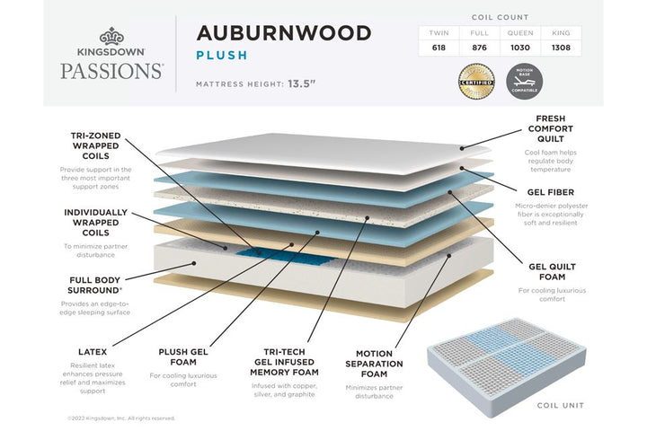 Kingsdown Passions Auburnwood Plush Mattress