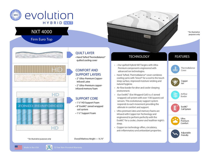 Southerland Evolution Hybrid NXT 4000 Firm Mattress