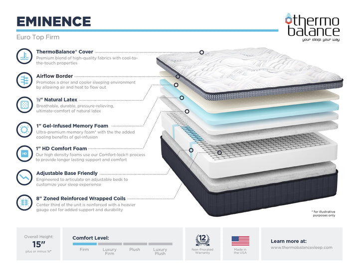 Southerland Eminence Extra Firm Mattress