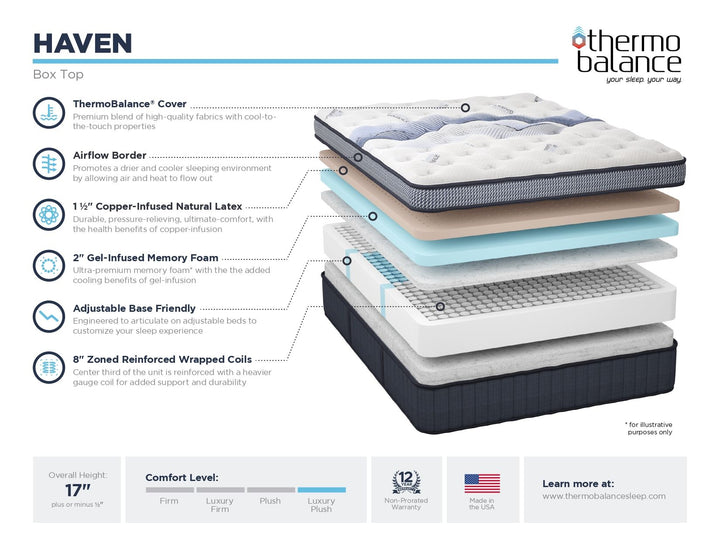 Southerland Haven Luxury Plush Mattress