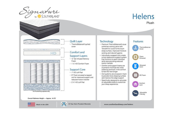 Southerland Helens Plush Mattress